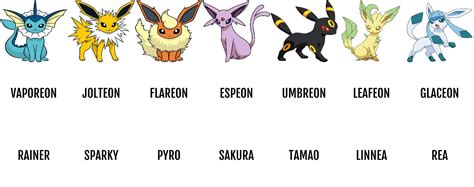 eevee nicknames for evolution